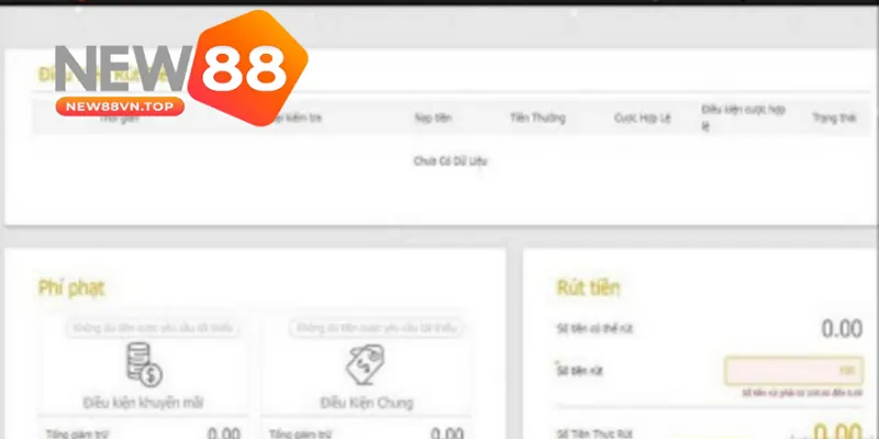 Quy trình thực hiện rút tiền New88 chi tiết nhất. 