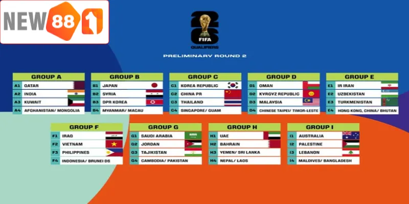 Xem lịch thi đấu & phân tích soi kèo thông minh cùng New88